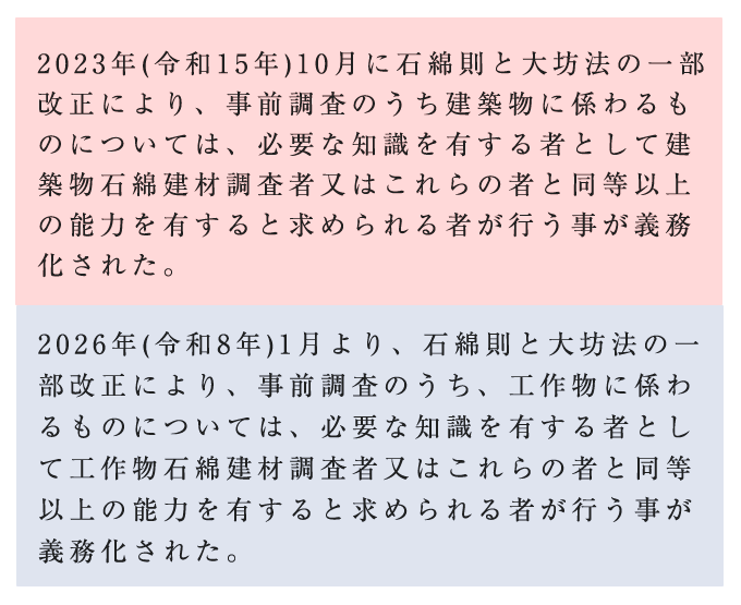 報告が必要となる